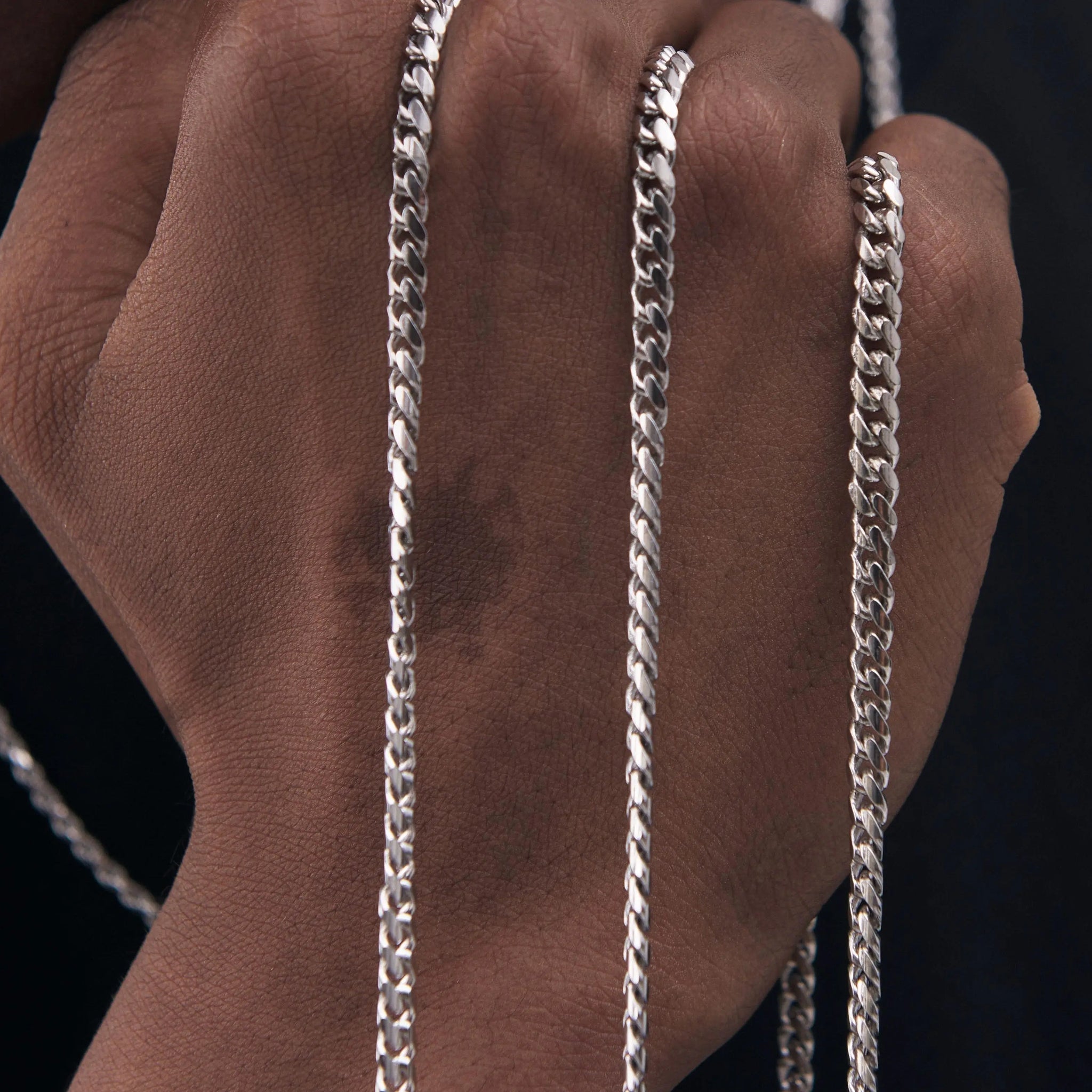 Micro Cuban Chain Blog Banner